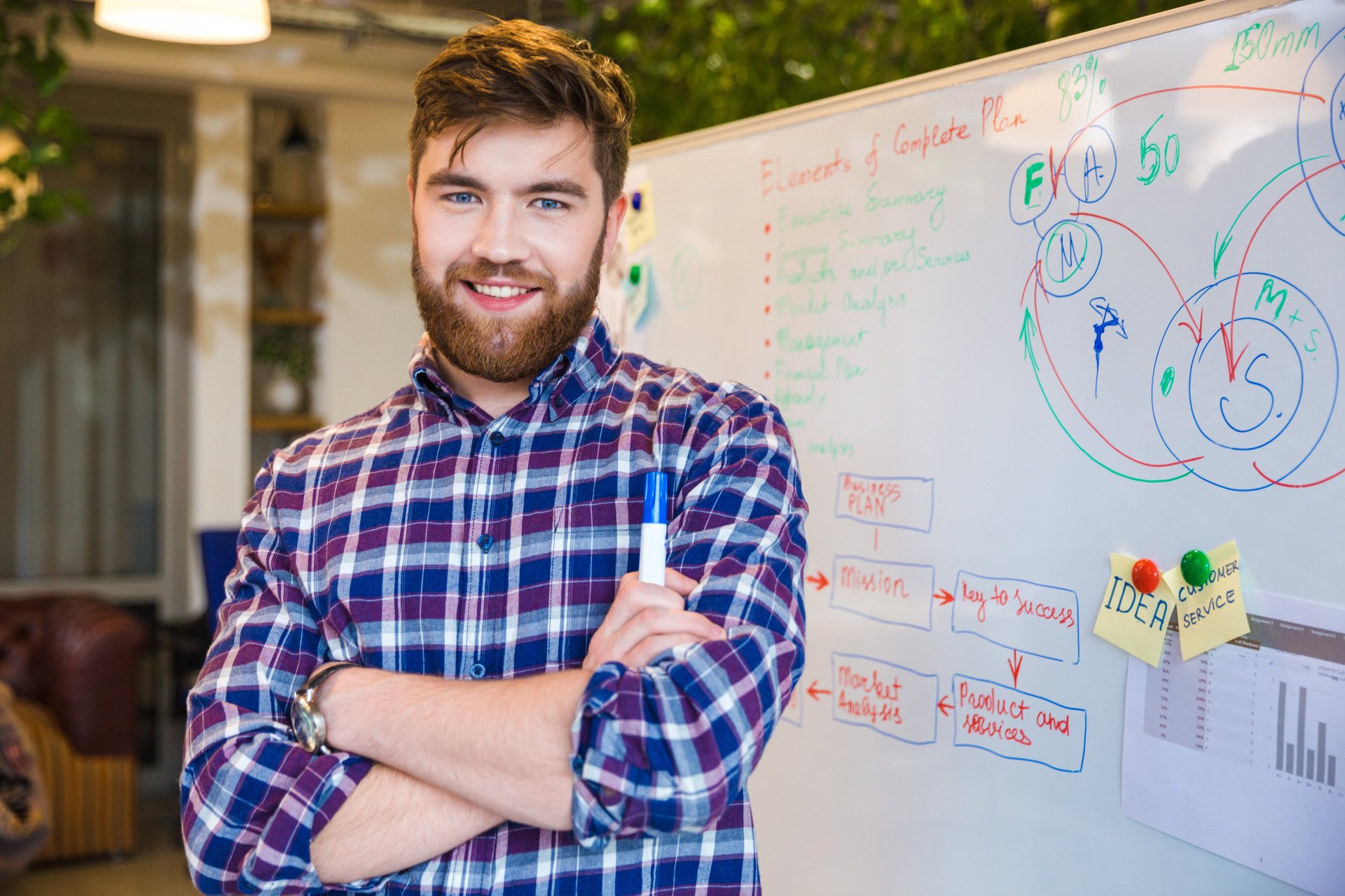 Mann står foran en whiteboard med en tusj i hånda